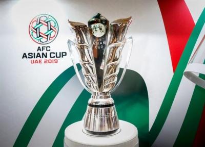 تابلوی نتایج روز ششم مرحله گروهی جام ملت ها آسیا 2019